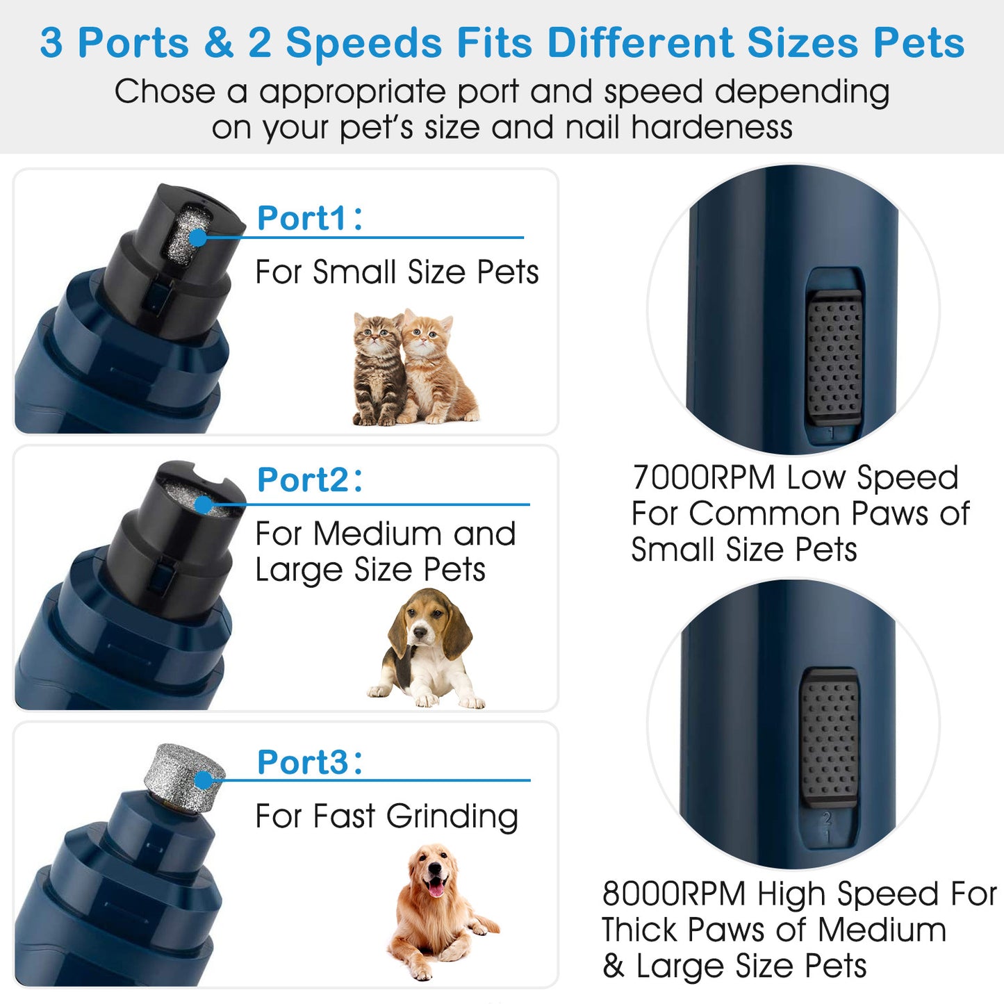 1Pc Dog Nail Grinder 2 Speeds Quiet USB Rechargeable Pet Nail Grinder Professional Pet Nail Trimmer Cordless Paws Grooming & Smoothing Claw Care For Small Medium Large Dogs & Cats