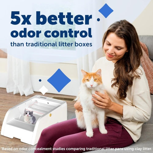 The Smart Litter Box Has A Wide Opening