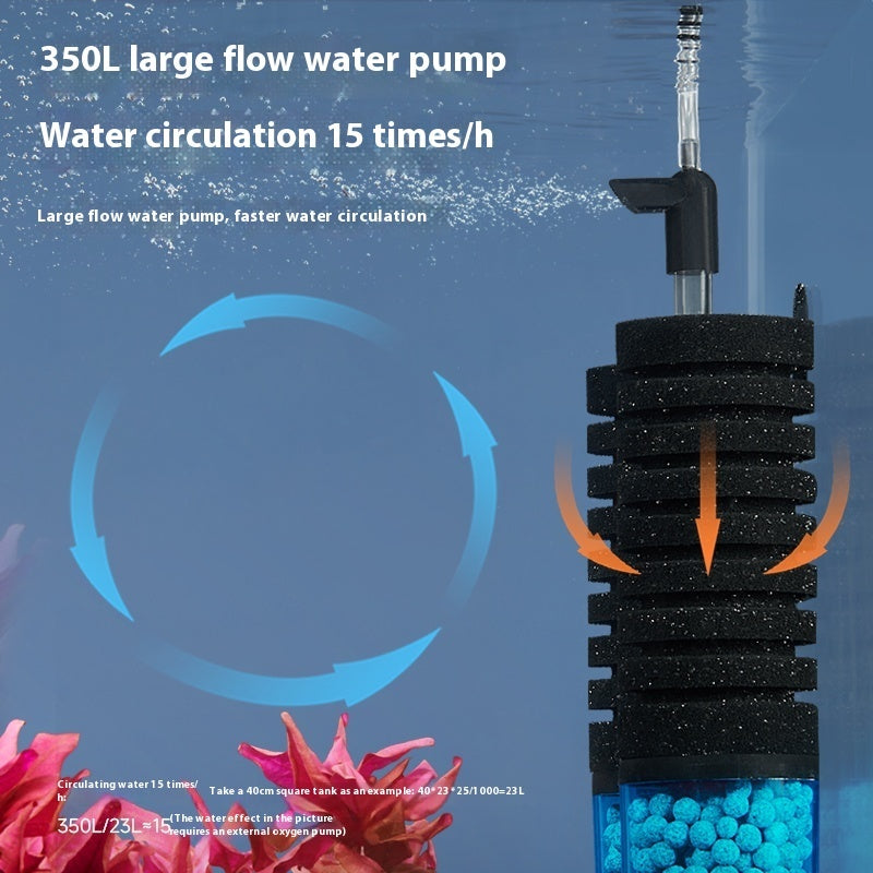 Electric With Filter Material Double Head Cotton Water Fairy 5W 350L