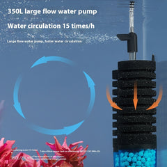 Electric With Filter Material Double Head Cotton Water Fairy 5W 350L