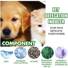 Yegbong Pet Positioning Toilet Inducer Pet Toilet Positioning Toilet Trainer