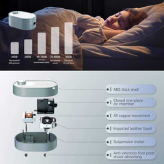 Aquarium Oxygenator