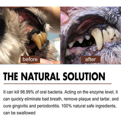 Pet Tooth Cleaning Spray