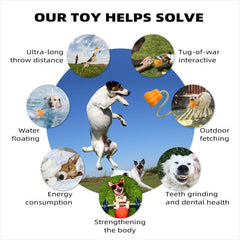 PROKEl Dog Rope Fetch Exercise ToyforMedium  Large Aggressive Chewers BreedDogsChew Interactive Toys Training Tug Of WarBallsindoor And Outdoor Halloween Dogtoyorange Plain Indestructible Dogtoy Super
